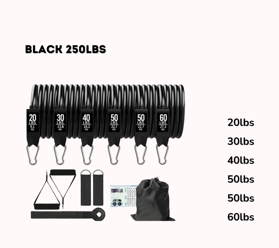 5 in 1 Resistance Bands Set with Handles & Door Anchor – 5 Fitness Bands for Home Workouts, Physical Therapy, Gym