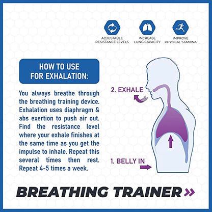 Breathez - Spirometry Breathing Device